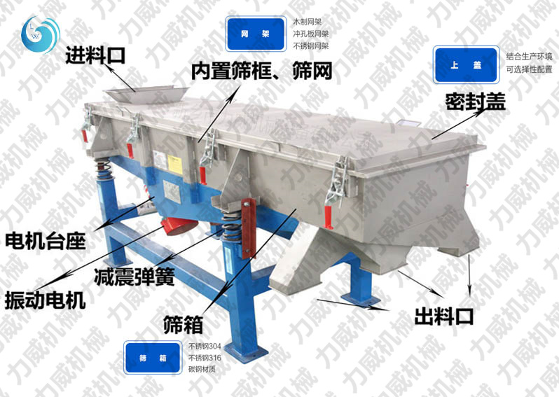 线香粉筛选不锈钢秋葵APP官方入口下载免费版产量