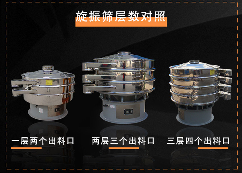 物料有杂质？粉末溶脂剂筛选秋葵视频男人的加油站